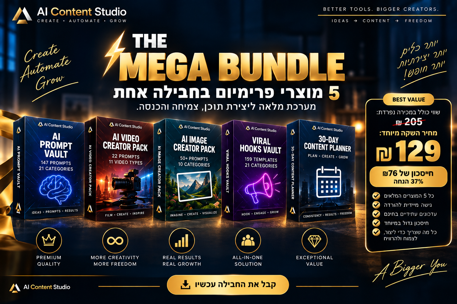 כריכת AI Content Creator Mega Bundle